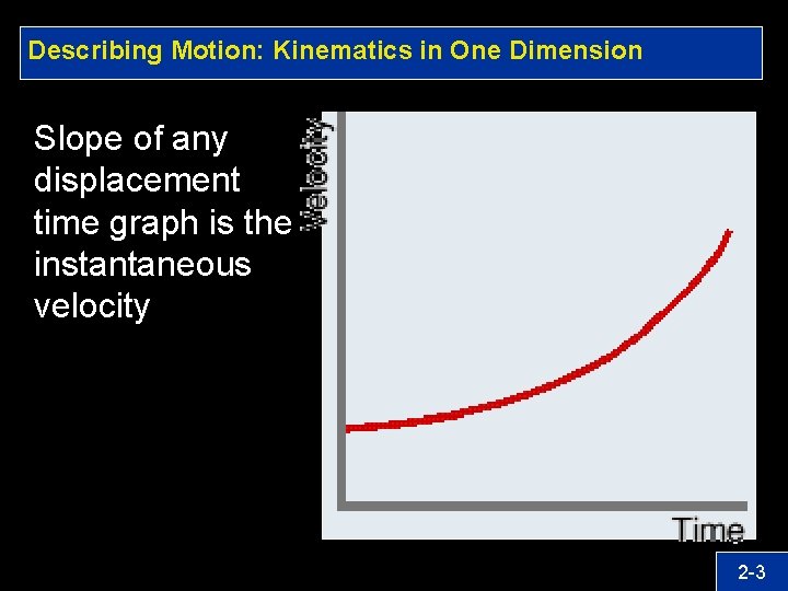 Describing Motion: Kinematics in One Dimension Slope of any displacement time graph is the