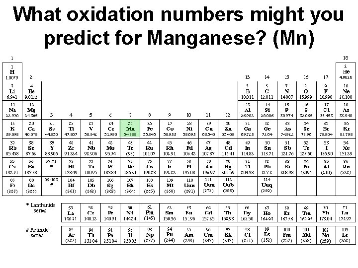 What oxidation numbers might you predict for Manganese? (Mn) 