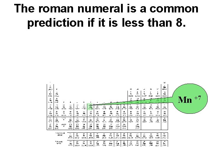 The roman numeral is a common prediction if it is less than 8. Mn