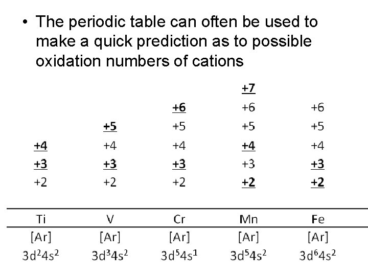  • The periodic table can often be used to make a quick prediction