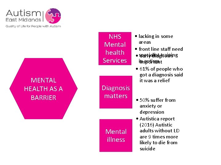 NHS Mental health Services MENTAL HEALTH AS A BARRIER Diagnosis matters Mental illness •