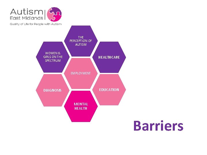 THE PERCEPTION OF AUTISM WOMEN & GIRLS ON THE SPECTRUM HEALTHCARE Speech and Language