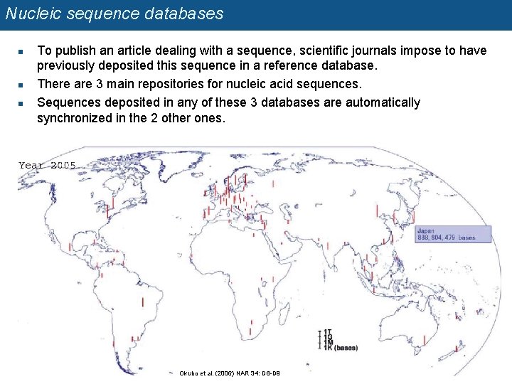 Nucleic sequence databases n n n To publish an article dealing with a sequence,