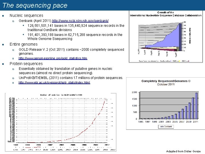 The sequencing pace n Nucleic sequences q n Entire genomes q q n Genbank