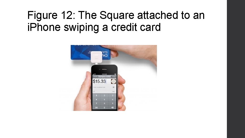 Figure 12: The Square attached to an i. Phone swiping a credit card 