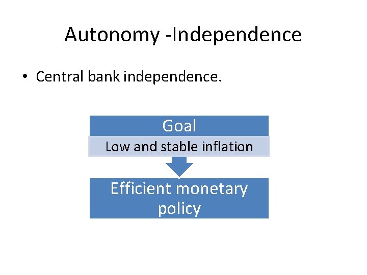 Autonomy -Independence • Central bank independence. Goal Low and stable inflation Efficient monetary policy