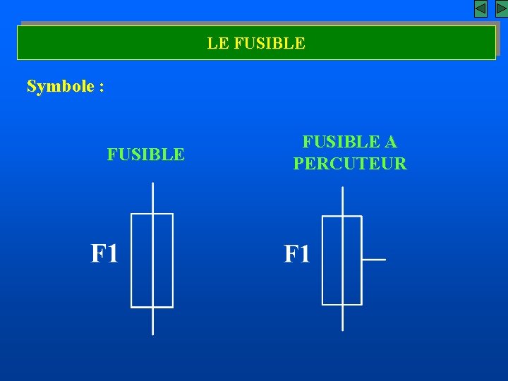 LE FUSIBLE Symbole : FUSIBLE A PERCUTEUR 