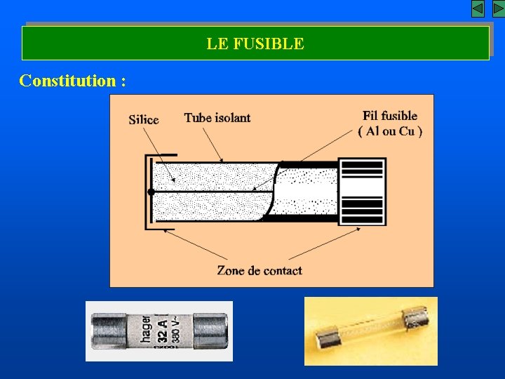LE FUSIBLE Constitution : 