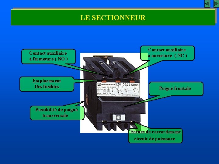 LE SECTIONNEUR Contact auxiliaire à fermeture ( NO ) Emplacement Des fusibles Contact auxiliaire