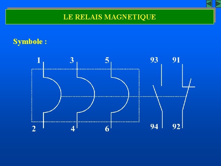 LE RELAIS MAGNETIQUE Symbole : 