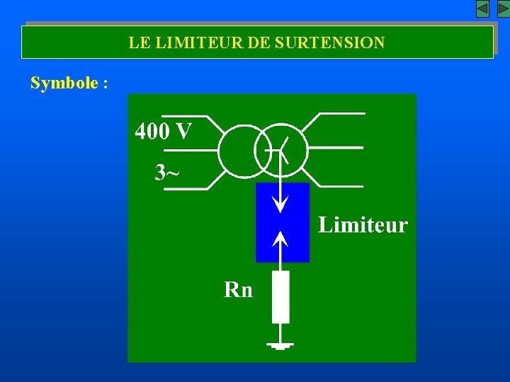 LE LIMITEUR DE SURTENSION Symbole : 