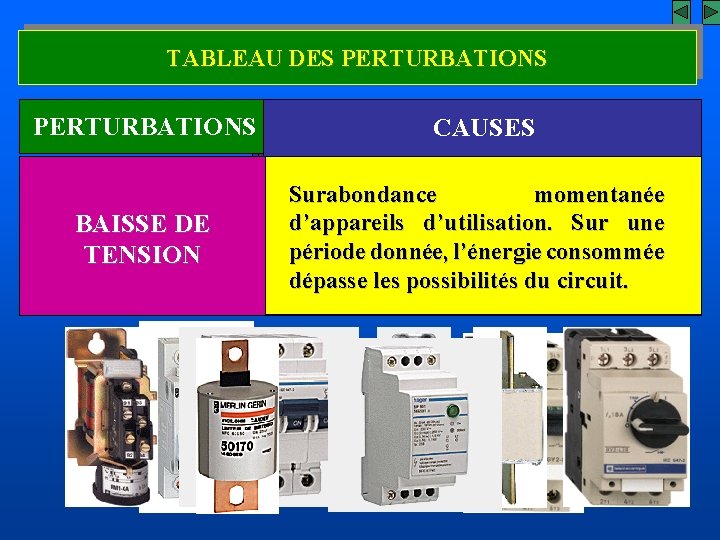 TABLEAU DES PERTURBATIONS CAUSES MOYENS DE PROTECTION EFFETS CAUSES BAISSE DE COURTSURCHARGES SURTENSIONS CIRCUITS