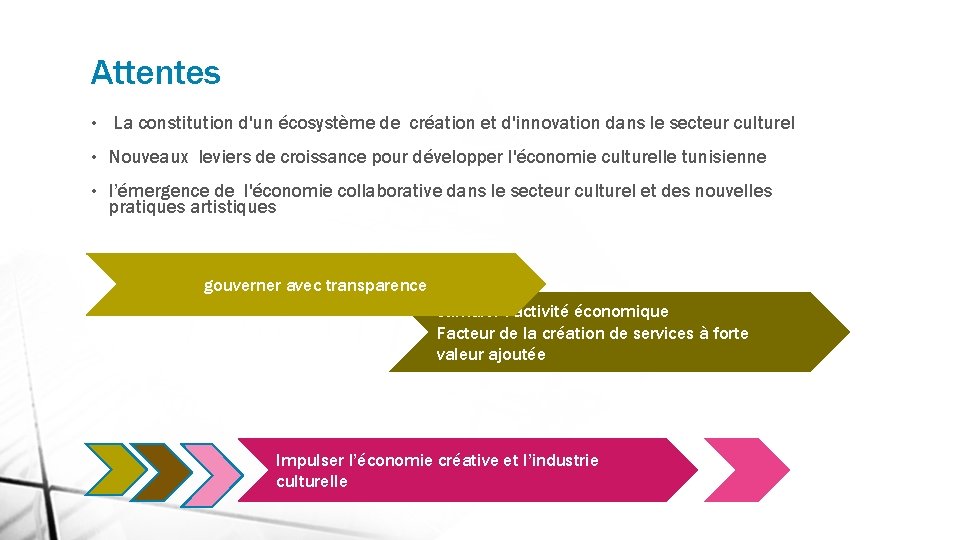 Attentes • La constitution d'un écosystème de création et d'innovation dans le secteur culturel