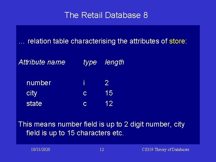 The Retail Database 8 … relation table characterising the attributes of store: Attribute name The Retail Database 8 … relation table characterising the attributes of store: Attribute name