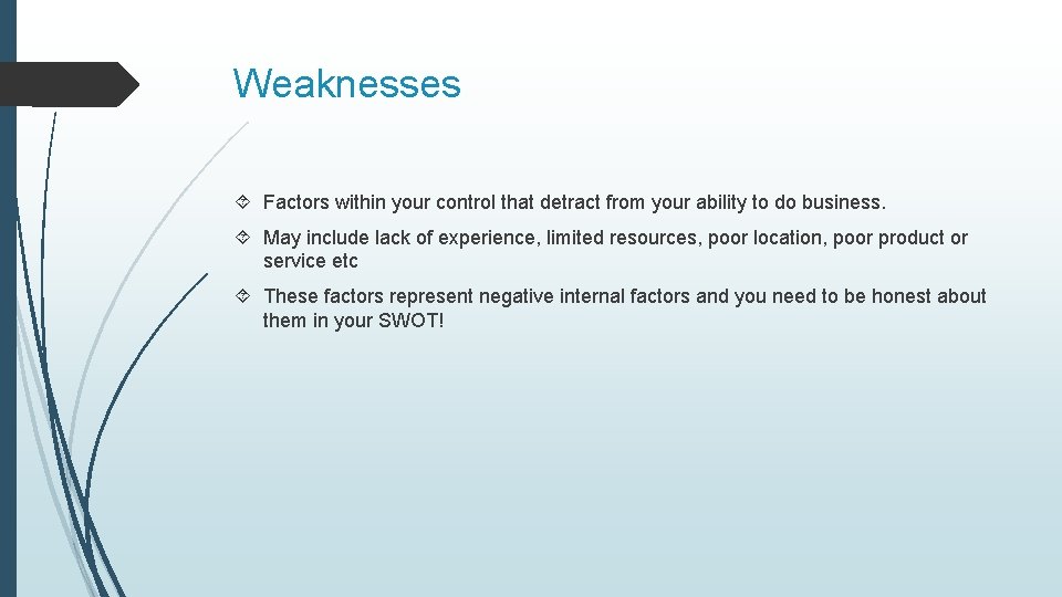 Weaknesses Factors within your control that detract from your ability to do business. May