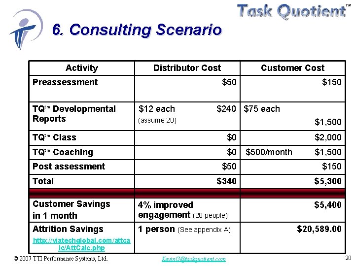 6. Consulting Scenario Activity Distributor Cost Preassessment TQtm Developmental Reports Customer Cost $50 $12