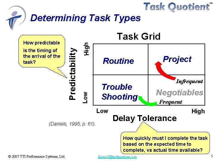 Determining Task Types Routine Low is the timing of the arrival of the task?