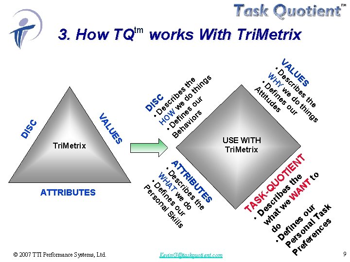 tm 3. How TQ works With Tri. Metrix V DI S © 2007 TTI