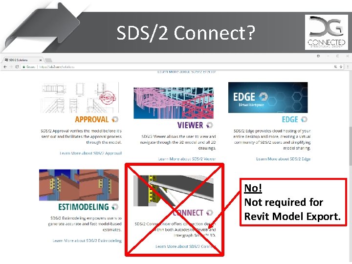 SDS/2 Connect? No! Not required for Revit Model Export. 