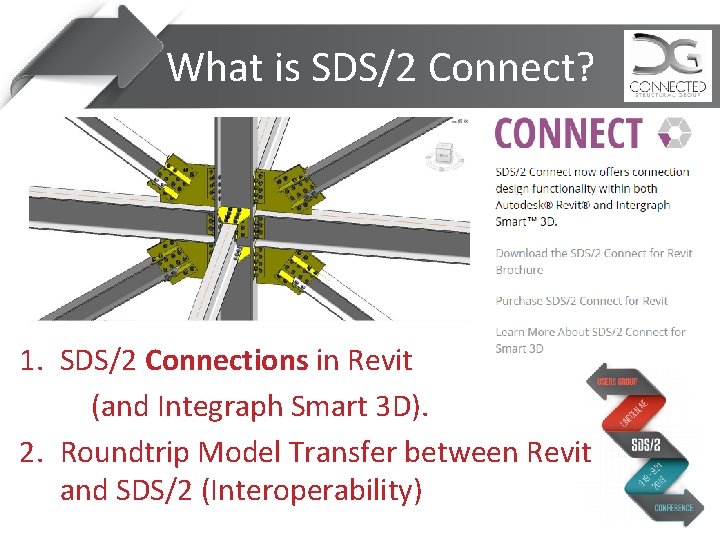 What is SDS/2 Connect? 1. SDS/2 Connections in Revit (and Integraph Smart 3 D).