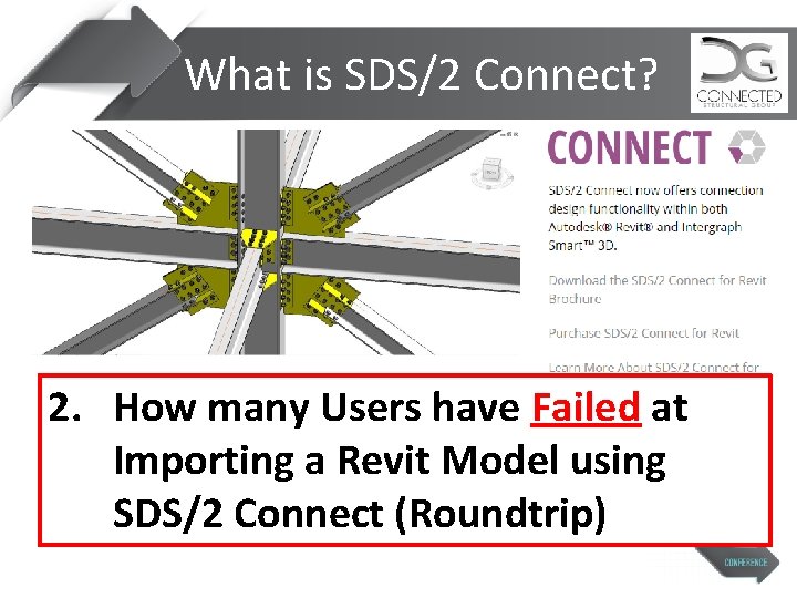 What is SDS/2 Connect? 2. How many Users have Failed at Importing a Revit