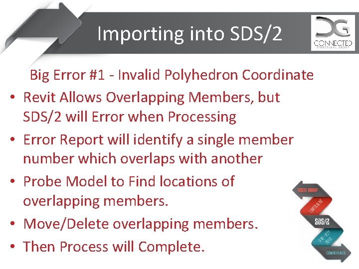 Importing into SDS/2 • • • Big Error #1 - Invalid Polyhedron Coordinate Revit