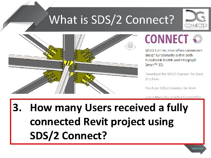 What is SDS/2 Connect? 3. How many Users received a fully connected Revit project