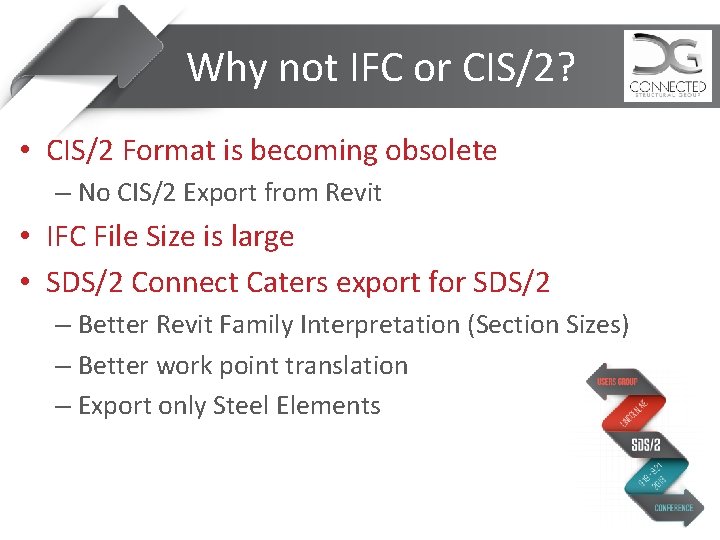 Why not IFC or CIS/2? • CIS/2 Format is becoming obsolete – No CIS/2