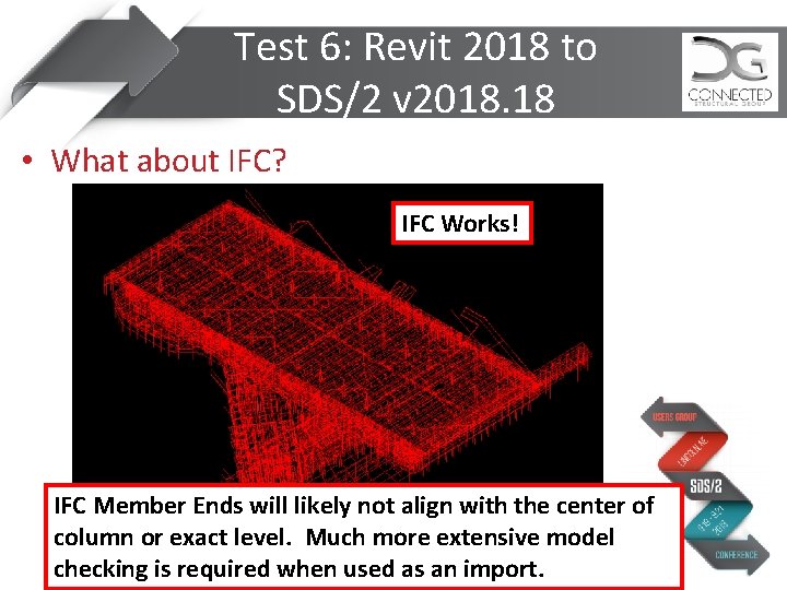Test 6: Revit 2018 to SDS/2 v 2018. 18 • What about IFC? IFC