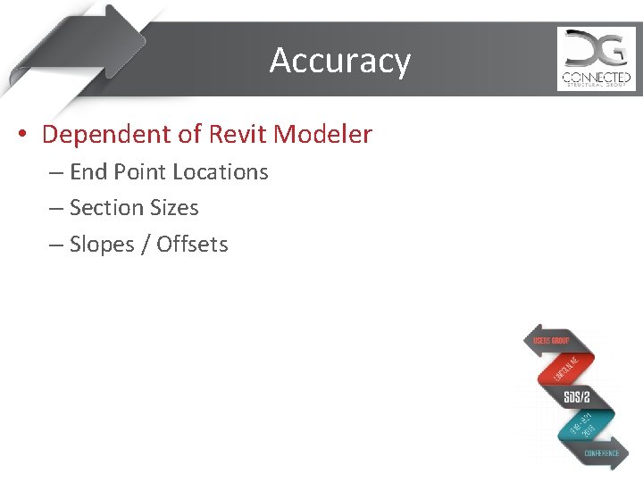 Accuracy • Dependent of Revit Modeler – End Point Locations – Section Sizes –