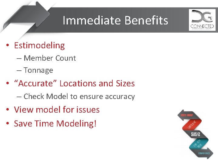 Immediate Benefits • Estimodeling – Member Count – Tonnage • “Accurate” Locations and Sizes