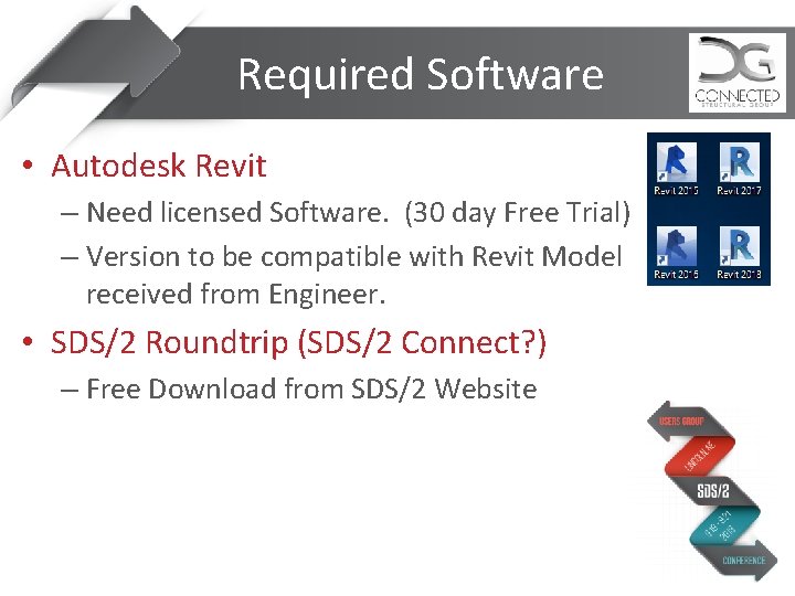 Required Software • Autodesk Revit – Need licensed Software. (30 day Free Trial) –