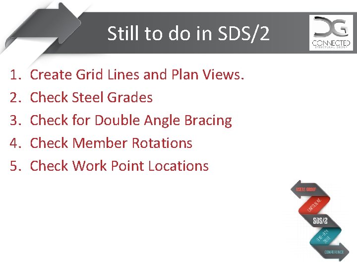 Still to do in SDS/2 1. 2. 3. 4. 5. Create Grid Lines and