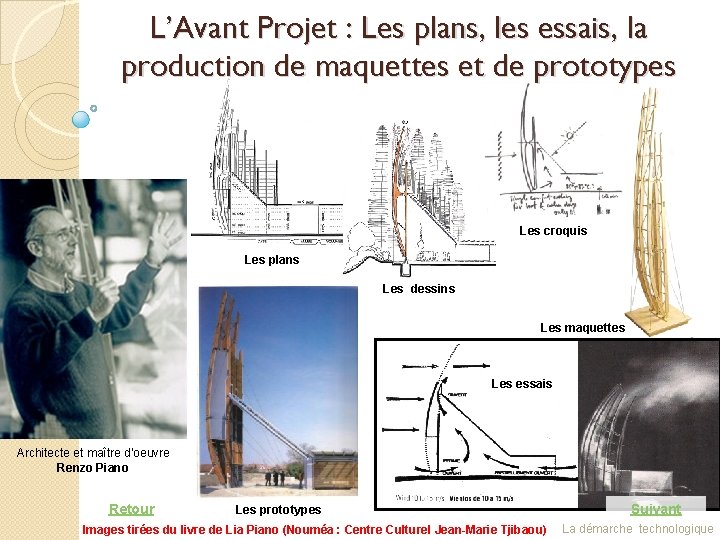 L’Avant Projet : Les plans, les essais, la production de maquettes et de prototypes