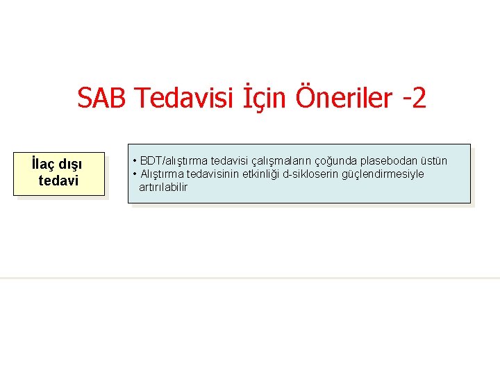 SAB Tedavisi İçin Öneriler -2 İlaç dışı tedavi • BDT/alıştırma tedavisi çalışmaların çoğunda plasebodan