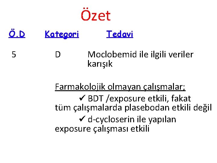 Özet Ö. D 5 Kategori D Tedavi Moclobemid ile ilgili veriler karışık Farmakolojik olmayan