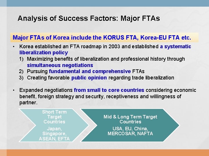 Analysis of Success Factors: Major FTAs of Korea include the KORUS FTA, Korea-EU FTA
