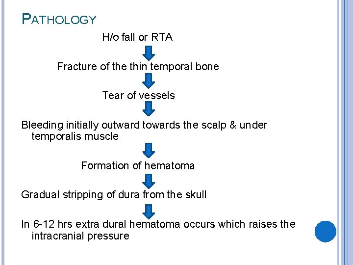 PATHOLOGY H/o fall or RTA Fracture of the thin temporal bone Tear of vessels