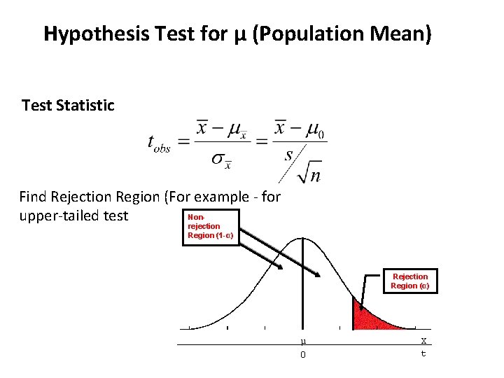 Hypothesis Test for µ (Population Mean) Test Statistic Find Rejection Region (For example -