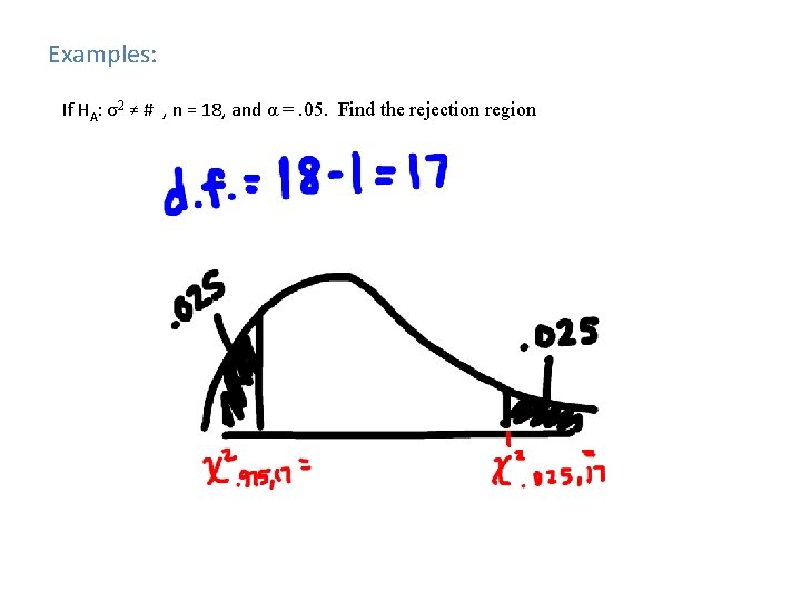 Examples: If HA: σ2 ≠ # , n = 18, and α =. 05.