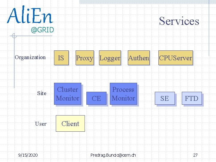 Ali. En Services @GRID Organization IS Proxy Logger Site Cluster Monitor User Client 9/15/2020