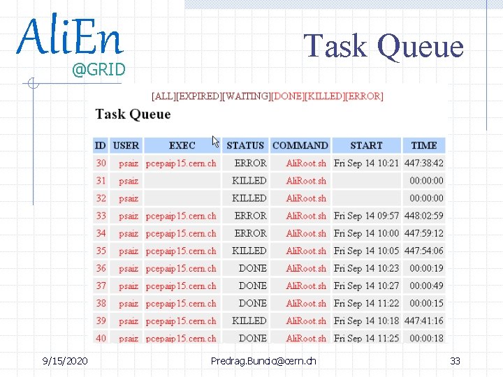 Ali. En @GRID 9/15/2020 Task Queue Predrag. Buncic@cern. ch 33 