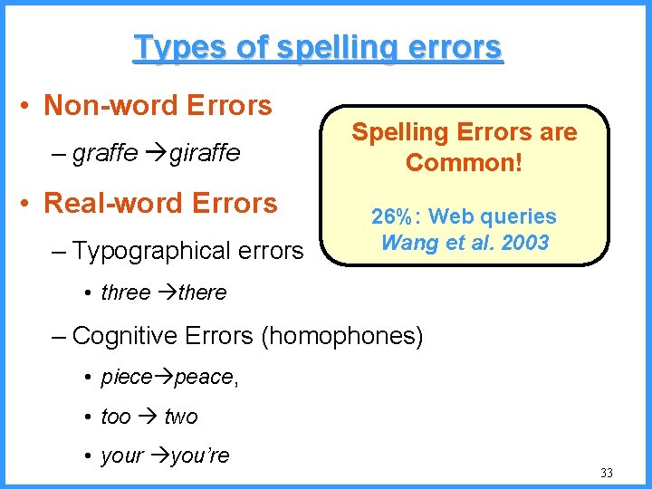 Types of spelling errors • Non-word Errors – graffe giraffe • Real-word Errors –