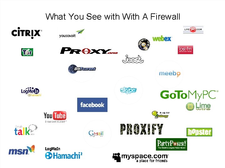 What You See…with non-firewalls What You See with With A Firewall 