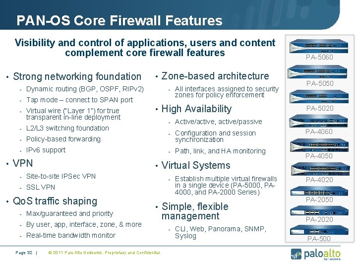 PAN-OS Core Firewall Features Visibility and control of applications, users and content complement core