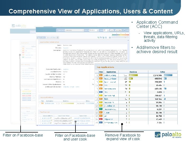 Comprehensive View of Applications, Users & Content • Application Command Center (ACC) - View