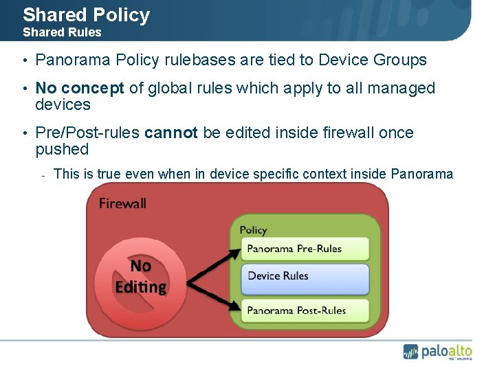 Shared Policy Shared Rules • Panorama Policy rulebases are tied to Device Groups •