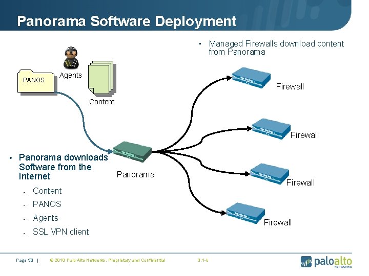 Panorama Software Deployment • Managed Firewalls download content from Panorama Agents PANOS Firewall Content