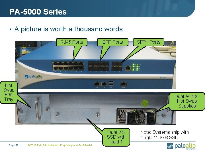 PA-5000 Series • A picture is worth a thousand words… RJ 45 Ports SFP