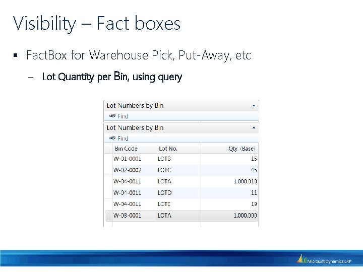 Visibility – Fact boxes § Fact. Box for Warehouse Pick, Put-Away, etc ‒ Lot